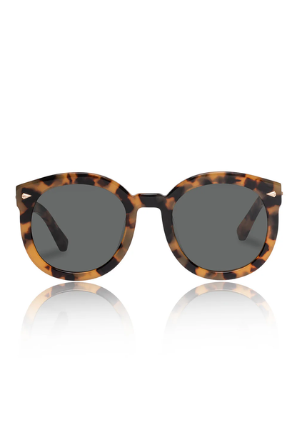 SUPER DUPER STRENGTH SUNGLASSES